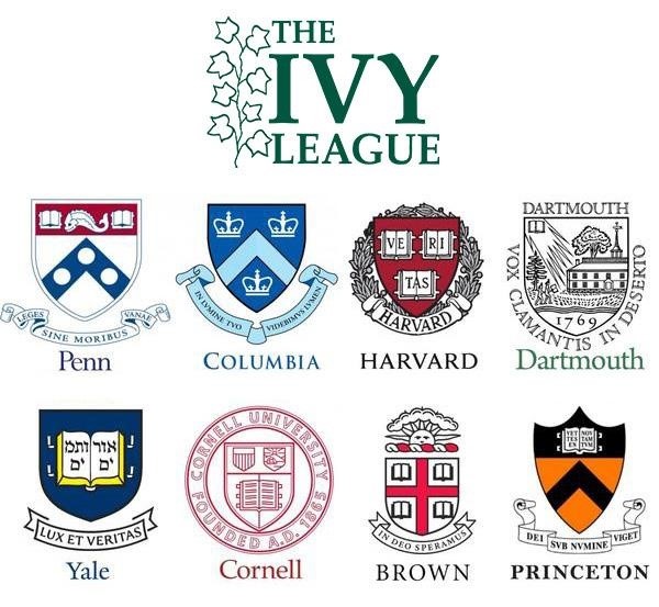 Comparing Ivies